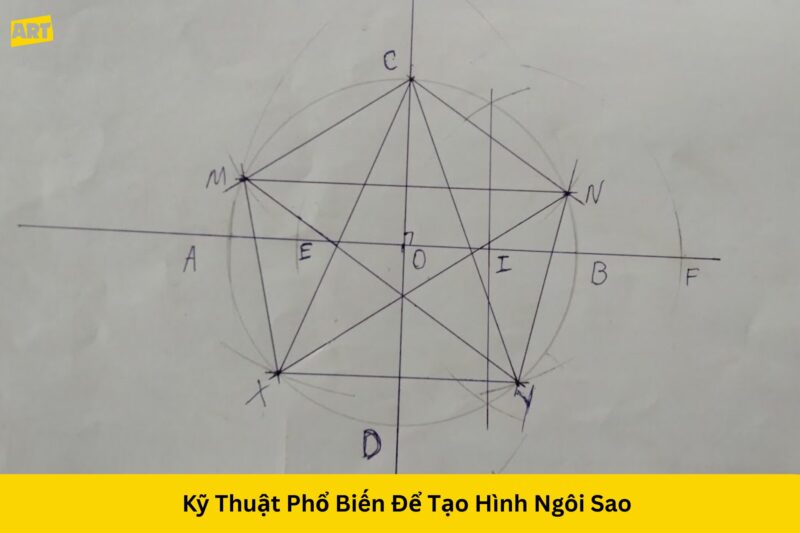 Bí Quyết Cách Vẽ Ngôi Sao Đều Cực Chuẩn Cho Người Mới Bắt Đầu