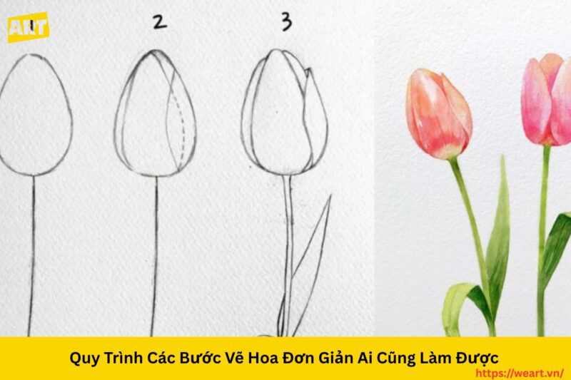 Khám Phá Cách Vẽ Hoa Đơn Giản Nhất Cho Người Mới Bắt Đầu Khám Phá Cách Vẽ Hoa Đơn Giản Nhất Cho Người Mới Bắt Đầu