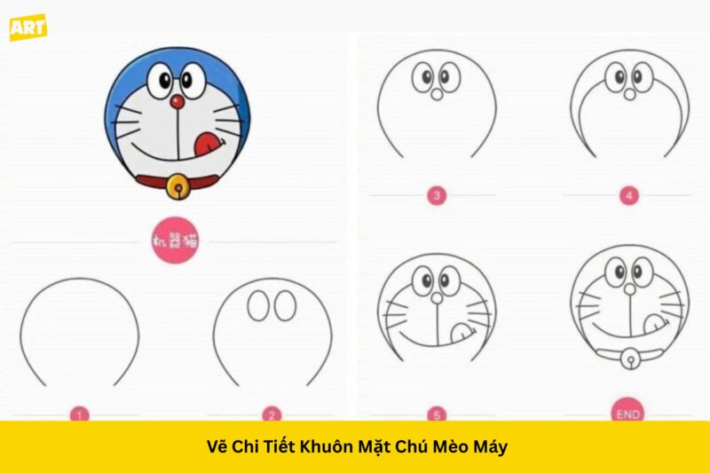 Khám Phá Cách Vẽ Doraemon Và Nobita Đơn Giản Tại Nhà Khám Phá Cách Vẽ Doraemon Và Nobita Đơn Giản Tại Nhà