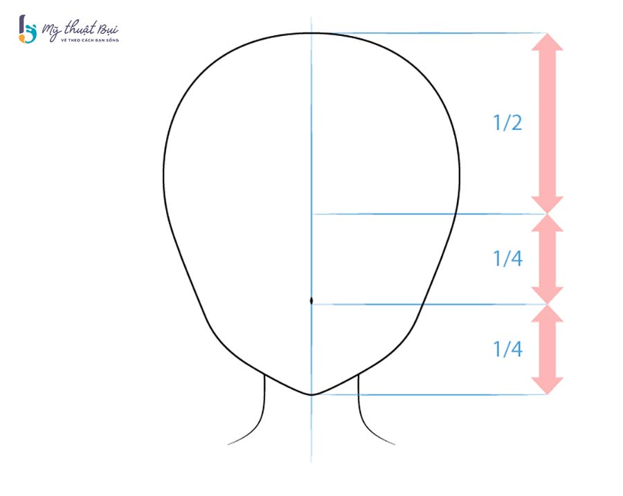 Các bước vẽ đầu tượng thạch cao luyện thi khối V-H Các bước vẽ đầu tượng thạch cao luyện thi khối V-H