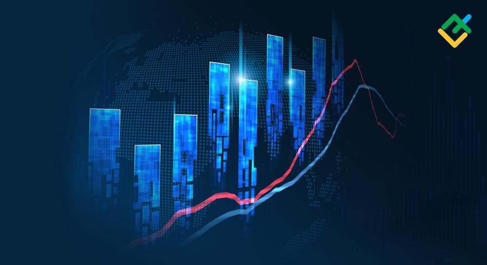 Minh họa cách kéo công cụ Fibonacci thoái lui từ Swing Low lên Swing High trong một xu hướng tăng rõ rệt trên biểu đồ