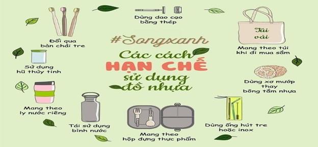 Chất liệu vẽ tranh đề tài môi trường độc đáo từ vật liệu tái chế như nắp chai túi nilon