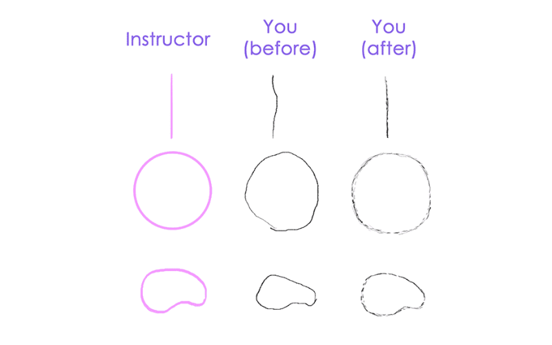 bản vẽ đầu rồng đơn giản đã hoàn thiện với các đường nét và chi tiết cơ bản