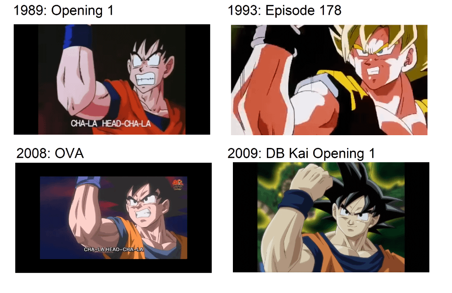 Các bước hoàn thiện phần thân hình cơ bắp và trang phục độc đáo của Songoku cấp 5