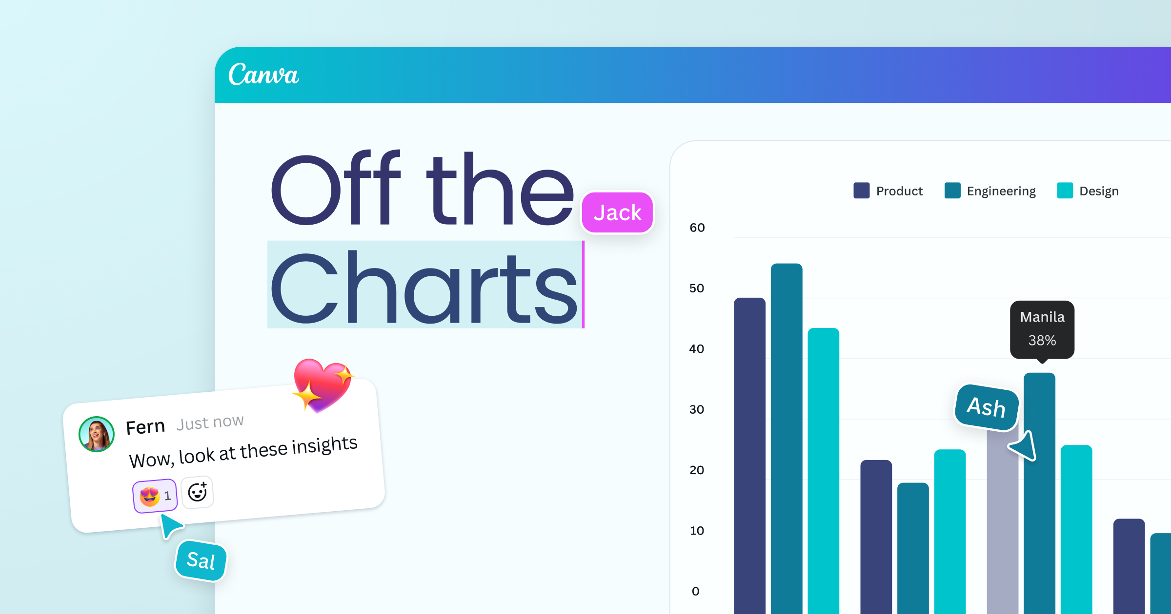 Minh họa luyện tập vẽ mắt to tròn với các biểu cảm và phong cách khác nhau