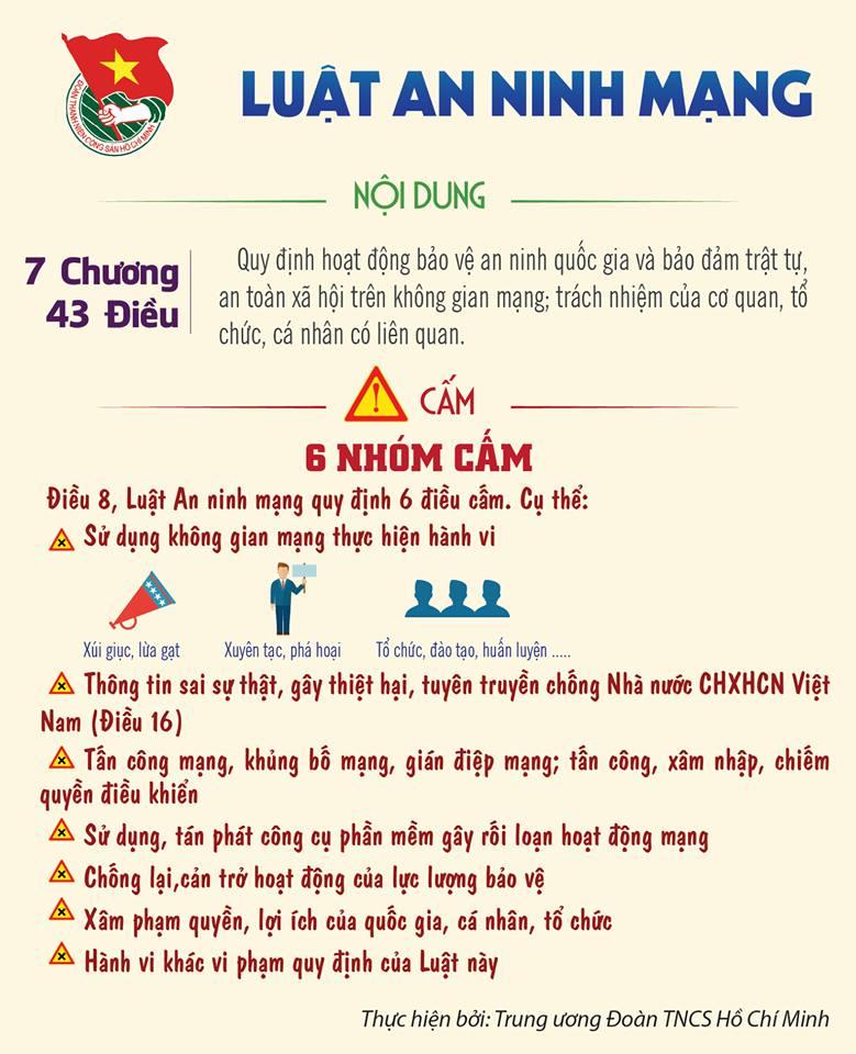 Bức tranh phòng chống thuốc lá sử dụng màu sắc tương phản và bố cục ấn tượng để truyền tải thông điệp