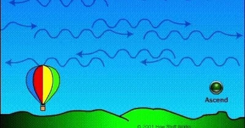 phác thảo hình dạng cơ bản của khinh khí cầu với vỏ cầu và giỏ