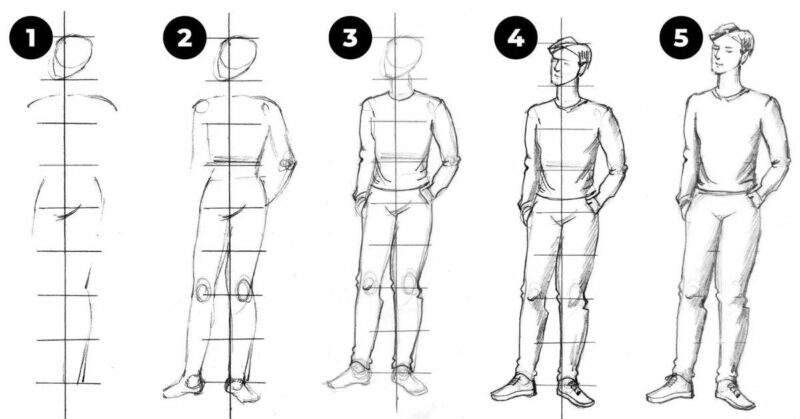 Các bước phác thảo tỉ lệ dáng người nam chuẩn 8 đầu từ cơ bản đến chi tiết
