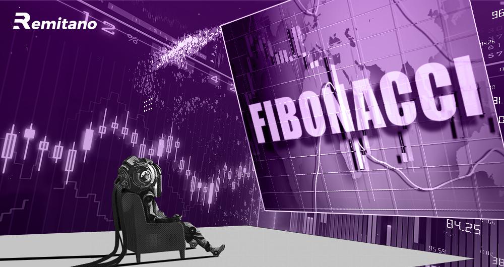 Biểu đồ giá cho thấy cách thị trường phản ứng tại các mức Fibonacci thoái lui quan trọng sau khi được vẽ