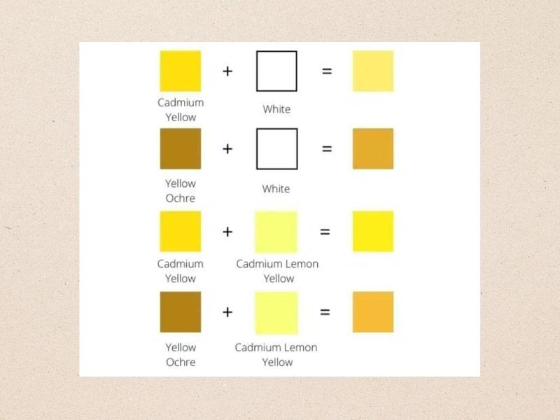 tô màu vàng đỏ đen nâu cho pikachu sau khi thực hiện cách vẽ pikachu dễ nhất chi tiết