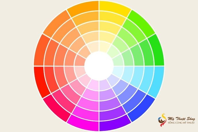 Hướng Dẫn Chi Tiết Cách Pha Màu Acrylic Hiệu Quả