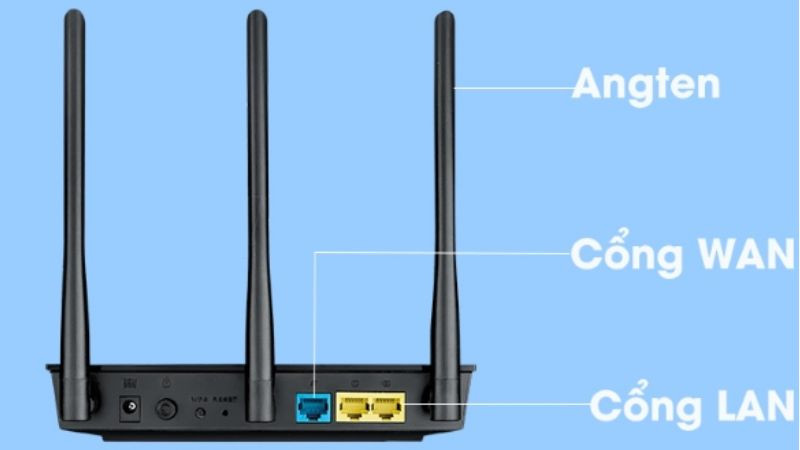 Ăng-ten phát sóng của router, yếu tố quan trọng quyết định phạm vi phủ sóng WiFi