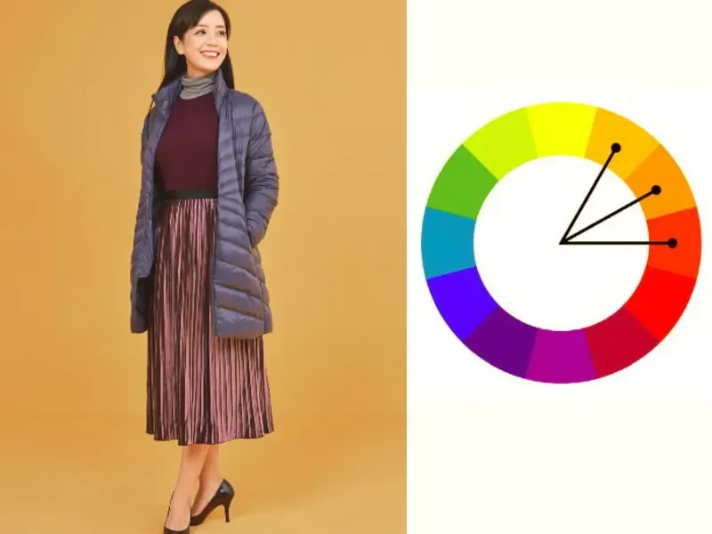 Bánh xe màu sắc minh họa công thức pha màu cơ bản