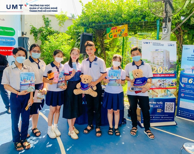 Biểu đồ kinh tế toàn cầu minh họa phạm vi rộng lớn của Kinh doanh quốc tế