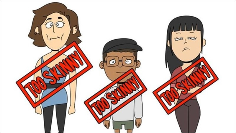 Biểu đồ minh họa các hình thức miệt thị ngoại hình phổ biến như chê béo, chê gầy, cho thấy sự đa dạng của body shaming.