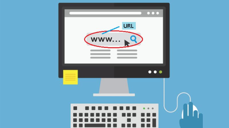 Biểu đồ minh họa các yếu tố cần tối ưu trong cấu trúc và nội dung của URL