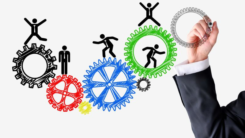 Biểu đồ và con người làm việc hiệu quả, minh họa lợi ích tối ưu thời gian bằng tips