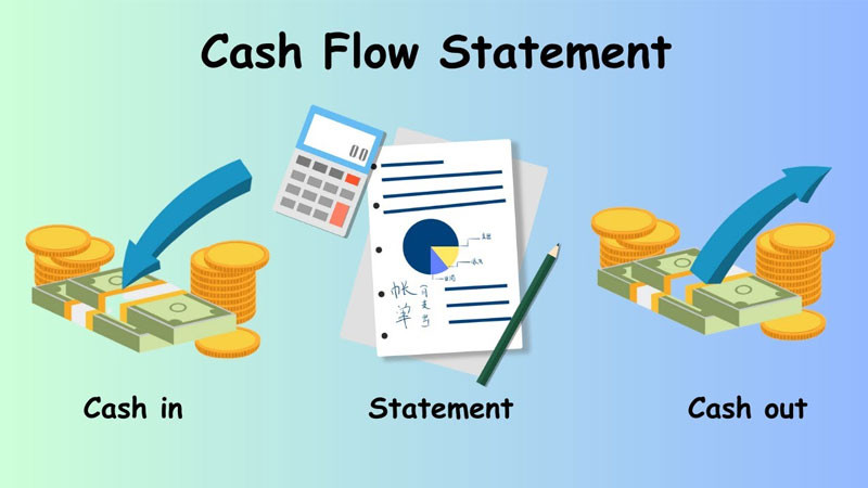 Biểu đồ và số liệu tài chính, minh họa khái niệm Cash Flow (Dòng tiền) hay CF trong tài chính