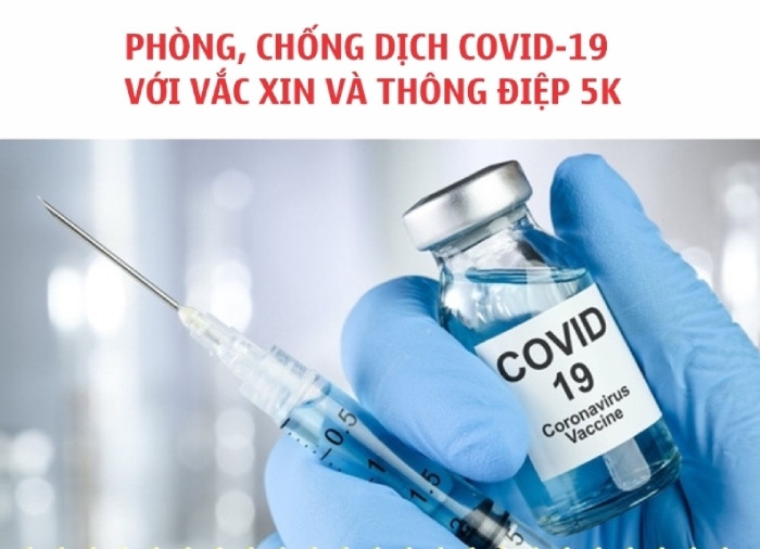 Biểu tượng 5K của Bộ Y tế Việt Nam hướng dẫn phòng chống dịch COVID-19