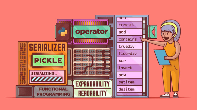 Biểu tượng về tính trừu tượng của module, chỉ hiển thị giao diện cần thiết và ẩn giấu chi tiết phức tạp bên trong.