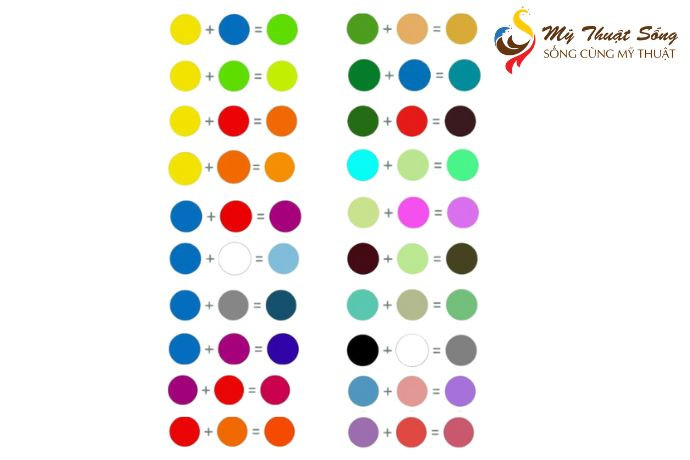 Các bước hướng dẫn cách pha màu nước cơ bản từ màu gốc để tạo ra màu mới