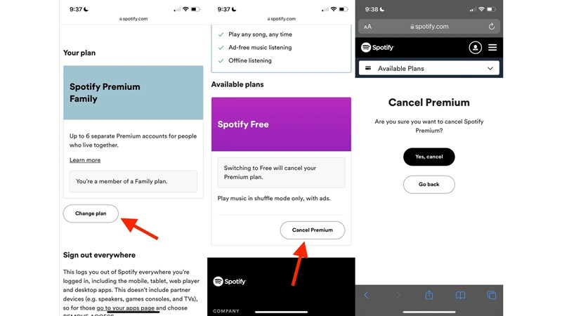Các bước thực hiện hủy gói Spotify Premium trên trang web