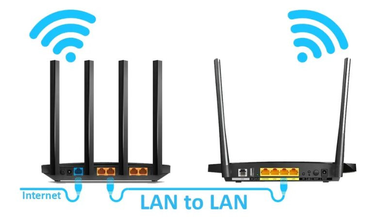 Các cổng LAN (màu vàng) trên mặt sau của router, dùng kết nối thiết bị có dây
