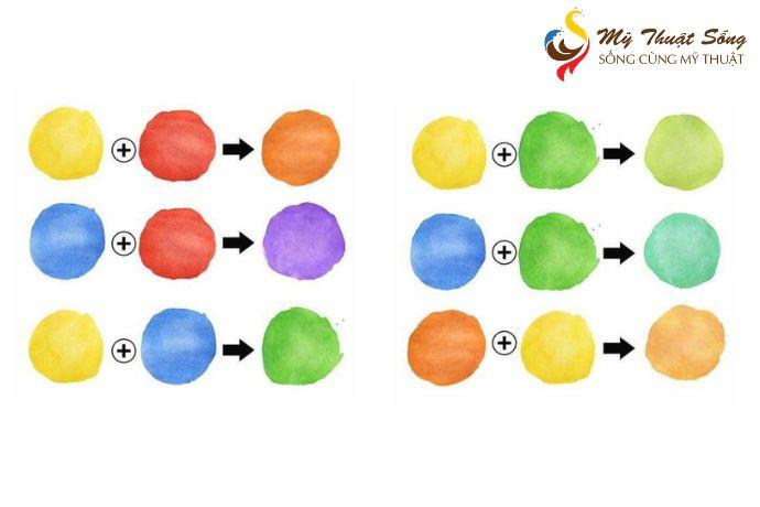 Hướng dẫn cách pha màu be nhạt đơn giản trên bảng màu cho người mới bắt đầu