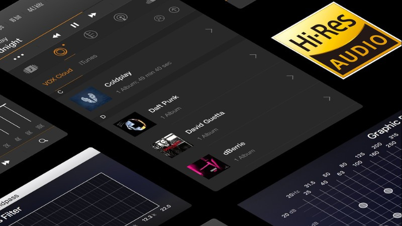 Chi phí đầu tư cho hệ thống âm thanh Hi-Res Audio bao gồm thiết bị phát, tai nghe và DAC