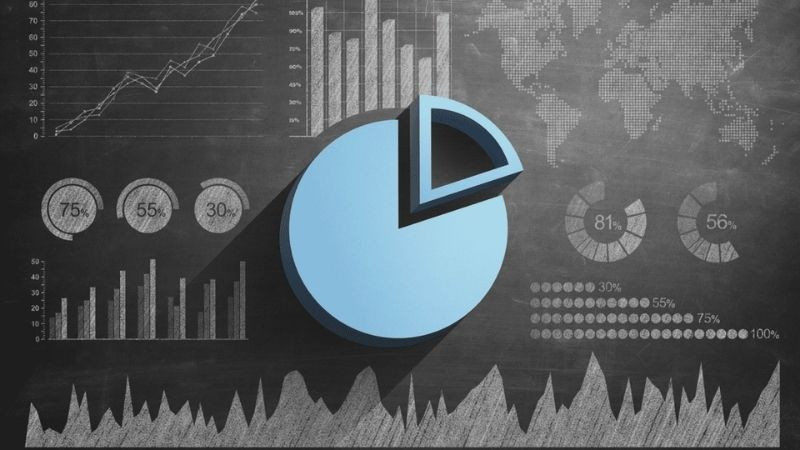 Độ chính xác của dữ liệu là yếu tố quan trọng khi tính toán thị phần doanh nghiệp