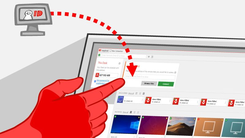 Giao diện AnyDesk hiển thị ID của bạn và ô nhập địa chỉ ID để kết nối máy tính từ xa.