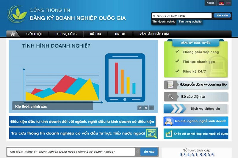 Giao diện Cổng thông tin quốc gia về đăng ký doanh nghiệp trực tuyến tại Việt Nam
