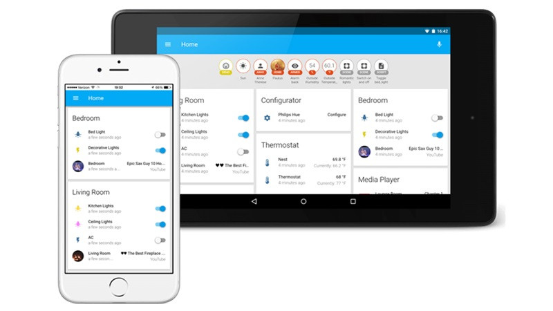 Giao diện người dùng (dashboard) tùy chỉnh hiển thị trạng thái và điều khiển các thiết bị trong Home Assistant