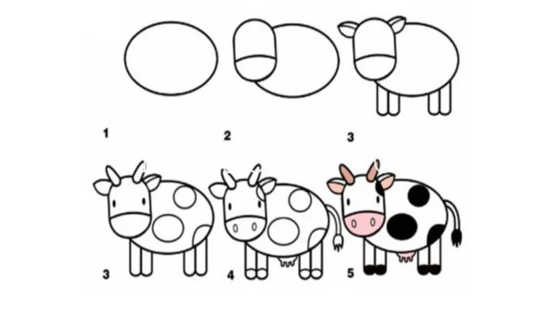 Gợi ý vẽ hình ảnh con bò sữa với các đốm tròn đơn giản