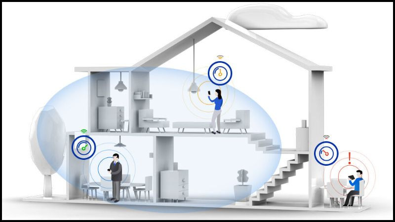 Hệ thống Wifi Mesh dễ dàng xử lý kết nối đồng thời cho số lượng lớn thiết bị trong gia đình hoặc văn phòng