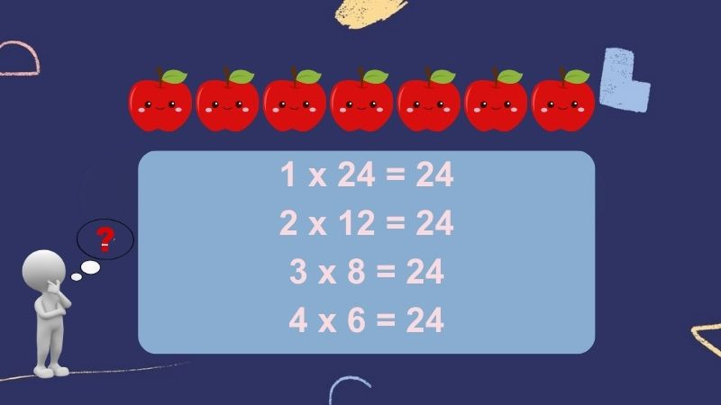 Hình ảnh bài toán đố về việc phân chia đối tượng thành các nhóm bằng nhau, sử dụng khái niệm thừa số