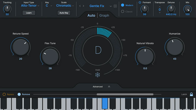 Hình ảnh gợi nhắc về nguồn gốc và lịch sử ra đời của công cụ điều chỉnh giọng hát Auto-Tune.