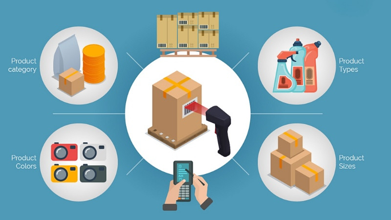 Hình ảnh hệ thống quản lý kho sử dụng mã SKU để theo dõi tồn kho và tối ưu hóa quy trình xử lý đơn hàng hiệu quả.