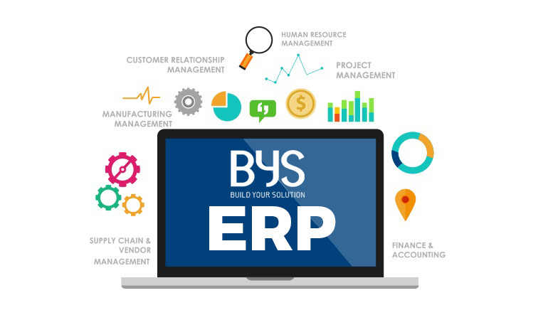 Hình ảnh minh họa các yếu tố quan trọng quyết định sự thành công của việc triển khai hệ thống ERP