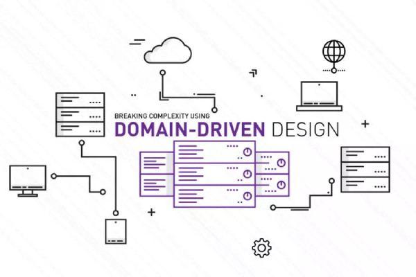 Hình ảnh minh họa cho Domain Driven Design (DDD), một phương pháp thiết kế trong lĩnh vực phát triển phần mềm.