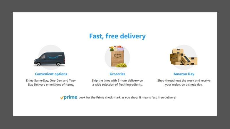 Hình ảnh nhiều gói hàng và hộp đựng, minh họa phạm vi sản phẩm khổng lồ đủ điều kiện nhận giao hàng nhanh miễn phí dành cho thành viên Amazon Prime