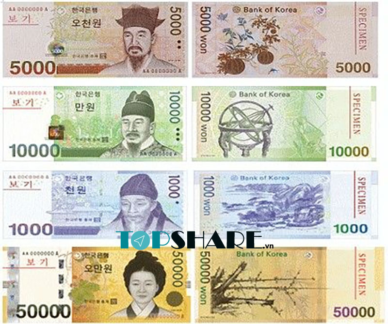Hình ảnh tiền giấy Won Han Quoc