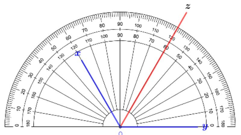 Hình vẽ minh họa đường phân giác trong một tam giác, nối đỉnh với cạnh đối diện.