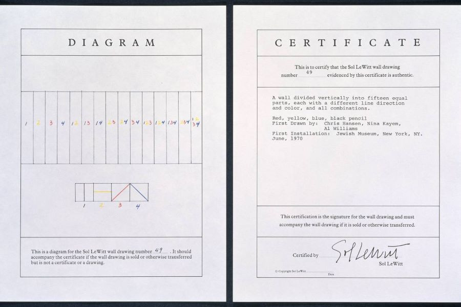 Hướng dẫn vẽ tranh tường của Sol LeWitt, ví dụ điển hình của nghệ thuật ý niệm dựa trên chỉ dẫn