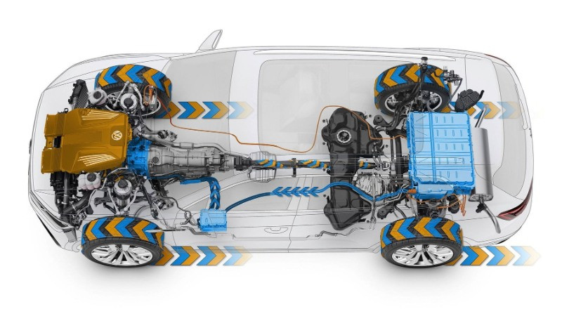 Khái niệm cơ bản về xe Hybrid và nguyên lý hoạt động