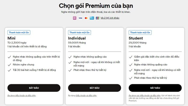 Khái niệm Gói Premium trong các dịch vụ trực tuyến