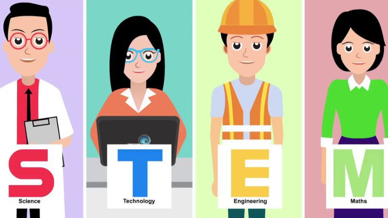 Khuyến khích sáng tạo thông qua các hoạt động thực hành trong chương trình STEM