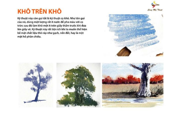 Kỹ thuật khô trên khô trong vẽ màu nước