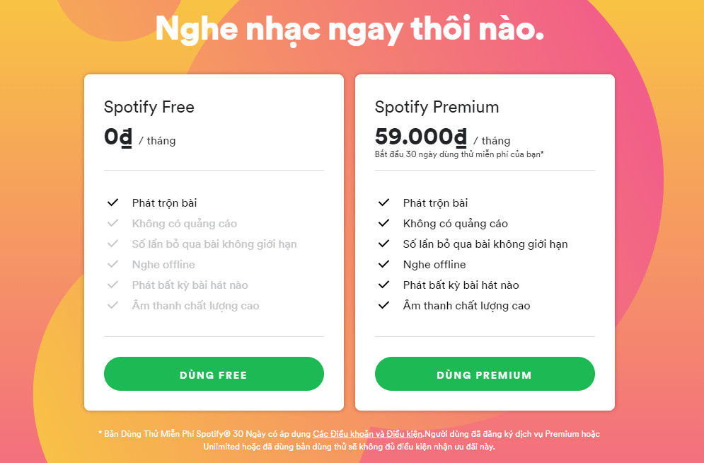 Lợi ích nghe nhạc chất lượng cao với Spotify Premium
