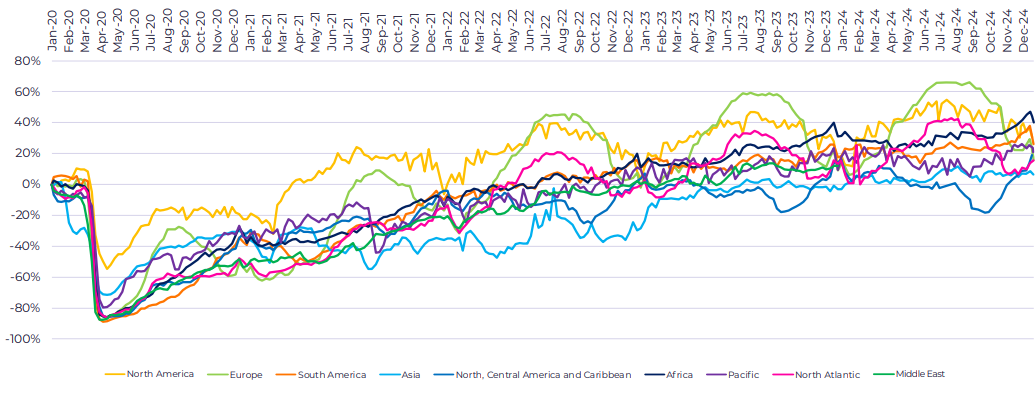 Mau 7/77 la mau gi, tim hieu sac do nau am trung binh trong nghe thuat va son ve.